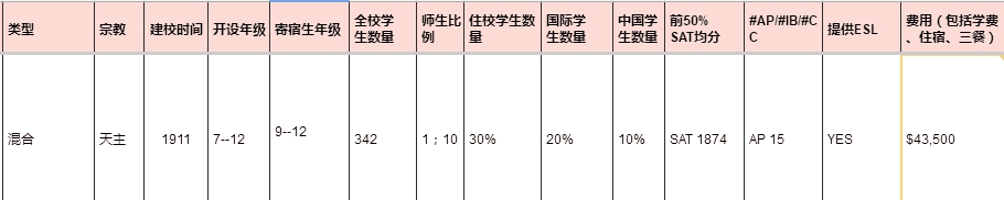 科特.png 科特.png