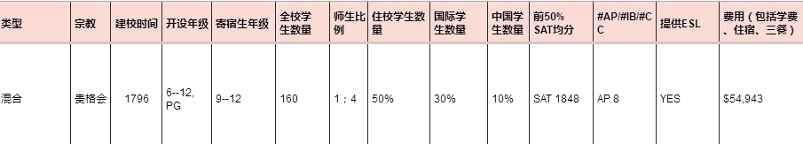 奧克伍德.png 奧克伍德.png