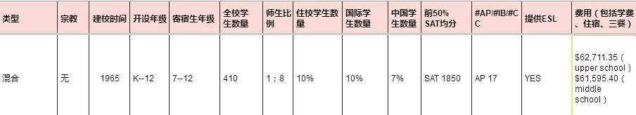 希爾頓.png 希爾頓.png