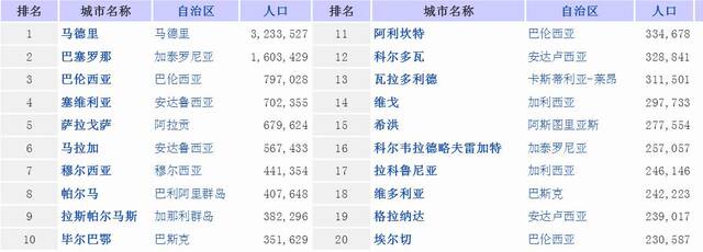 西班牙移民3 (1).jpg 西班牙移民3 (1).jpg