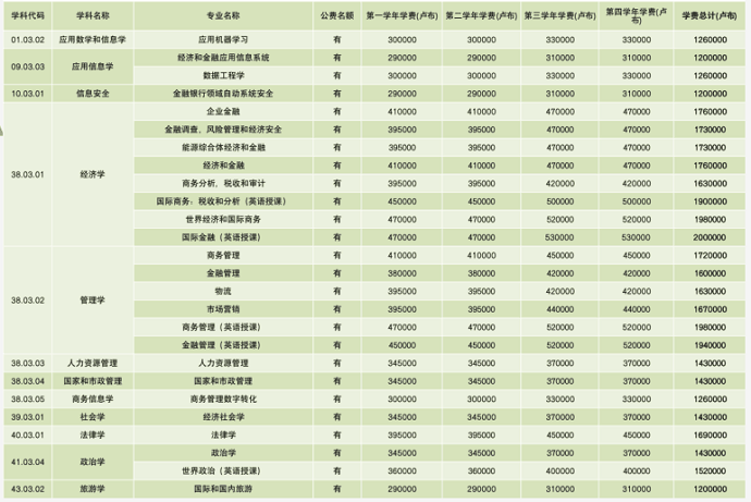 本科.png 本科.png