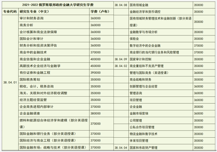 碩士.png 碩士.png