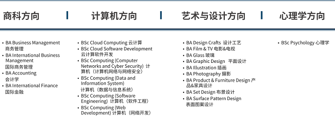 高中升大一專業(yè)設(shè)置.png 高中升大一專業(yè)設(shè)置.png