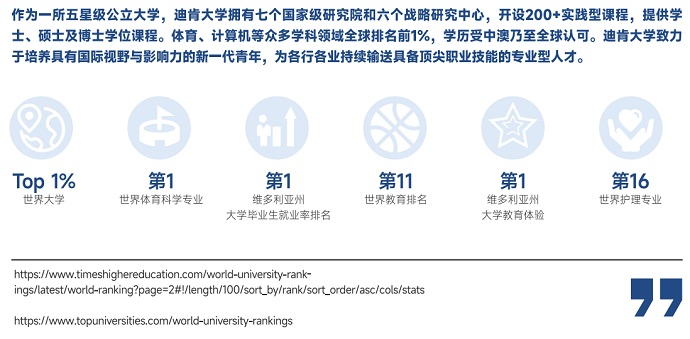 迪肯大學(xué)排名.jpg