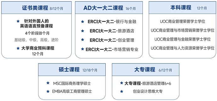 升學(xué)-課程安排.jpg 升學(xué)-課程安排.jpg