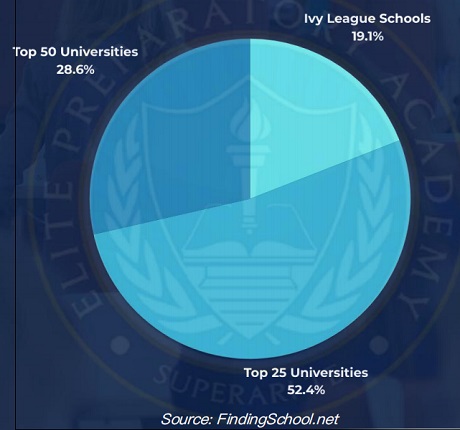 大學(xué)錄取.jpg 大學(xué)錄取.jpg